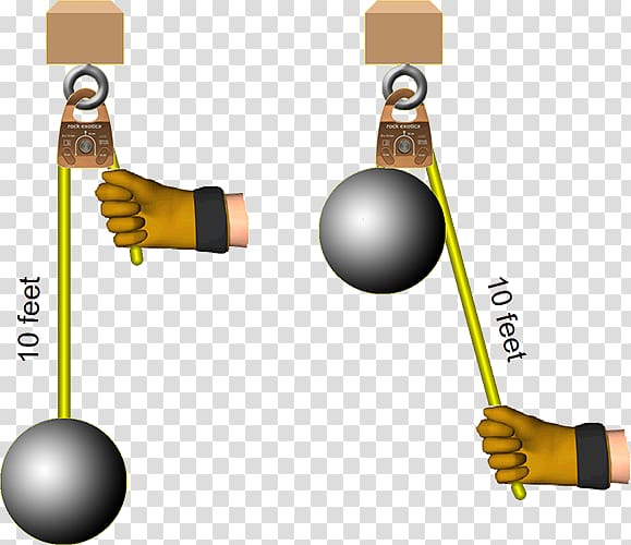 Mechanical advantage Rope Knot Pulley System, mechanical advantage transparent background PNG clipart