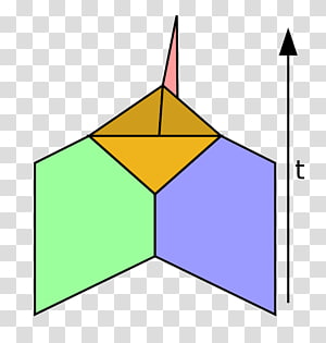 Loop quantum gravity Spacetime Spin network, foam transparent background PNG clipart thumbnail