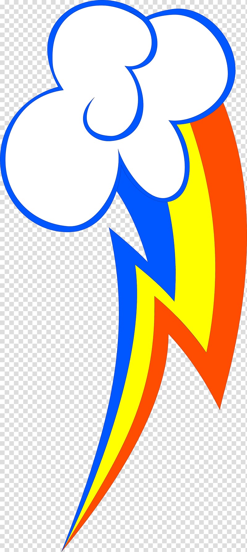 Cutie Mark Crusaders Drawing Rainbow Dash Circle , Rainbow Road transparent background PNG clipart