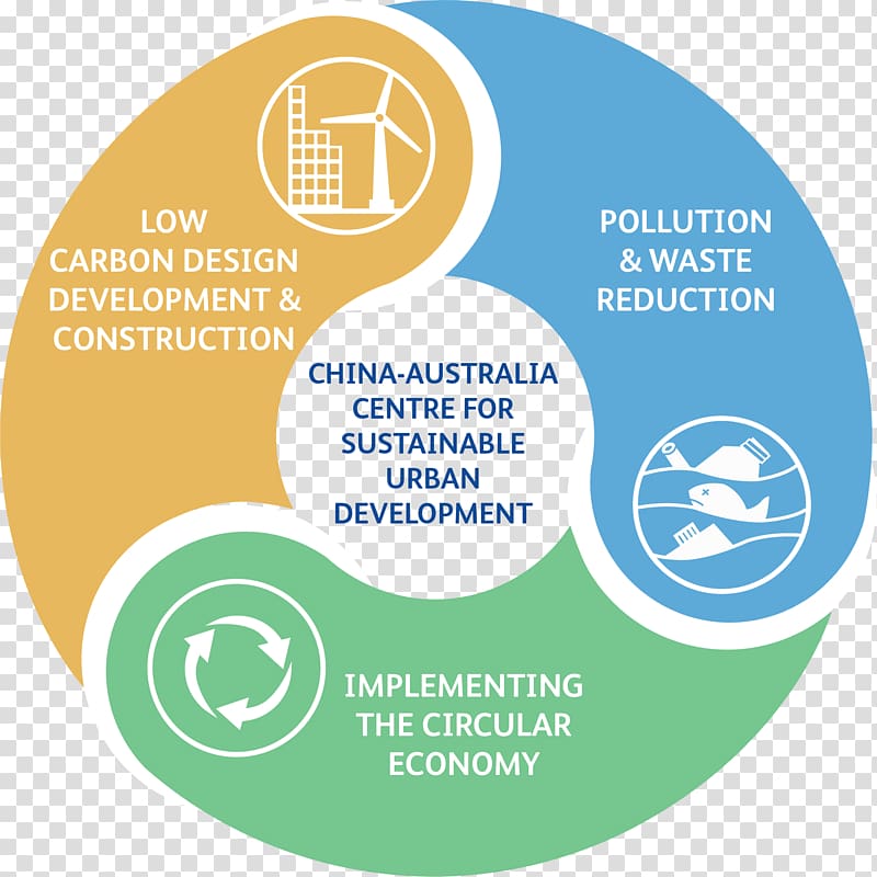 University of South Australia Infographic Organization Information, International Institute For Population Sciences transparent background PNG clipart