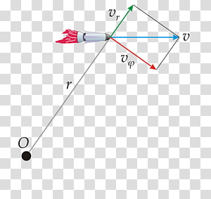 Line Point Angle, line transparent background PNG clipart thumbnail