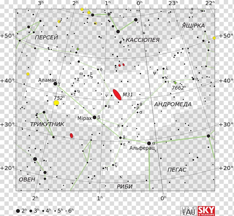 Star Chart Png