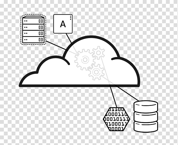 Cloud computing Cloud management Infrastructure as a Service Application software, cloud computing platforms transparent background PNG clipart