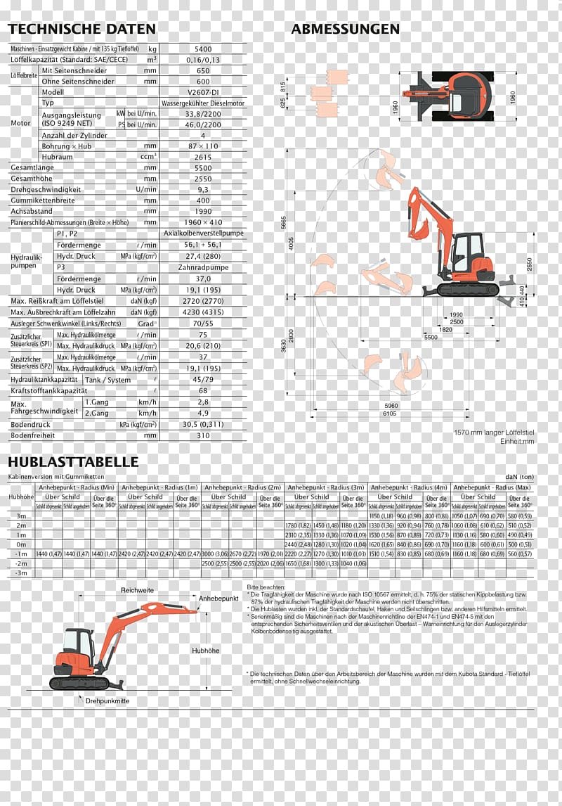 Kubota Corporation Einsatzgewicht Diagram Modell Baumaschinenverleih und Transporte Hafner, kubota 30 transparent background PNG clipart