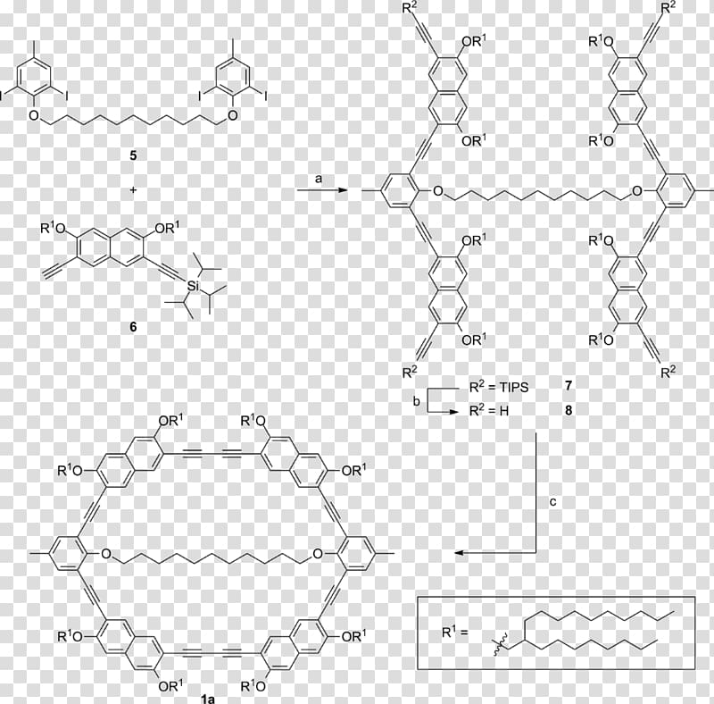 Macrocycle Polymer Wide-angle X-ray scattering /m/02csf Crystallinity, Analytical Chemistry Journal Writing Template transparent background PNG clipart