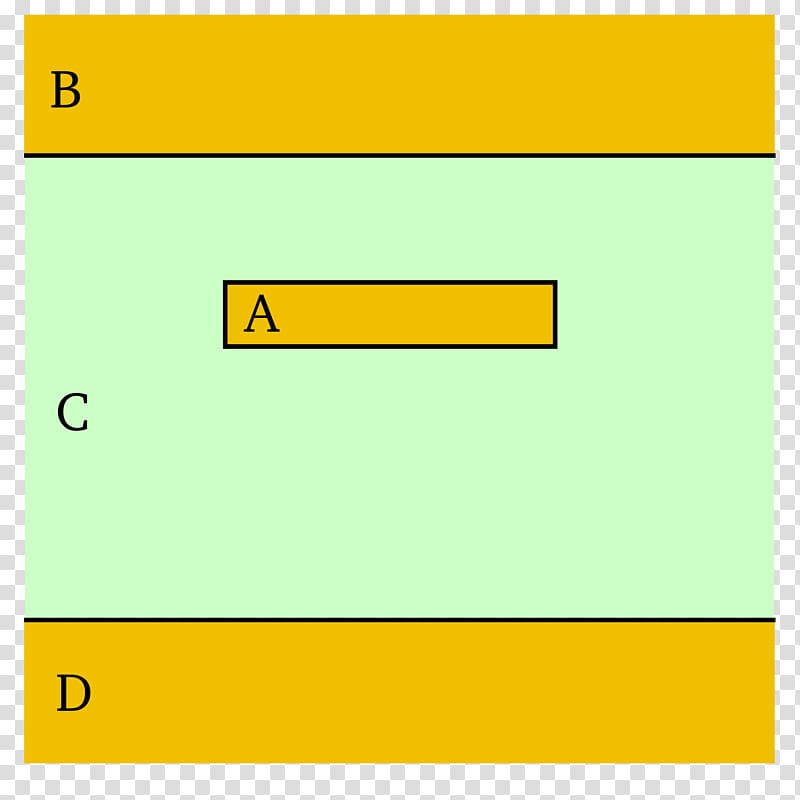 Stripline Microstrip Power dividers and directional couplers Transmission line Transverse mode, microwave transparent background PNG clipart