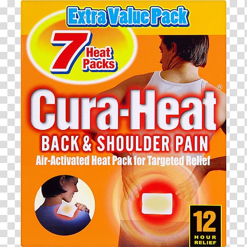 Heating Pads Shoulder pain Back pain Joint pain Human back, shoulder pain transparent background PNG clipart