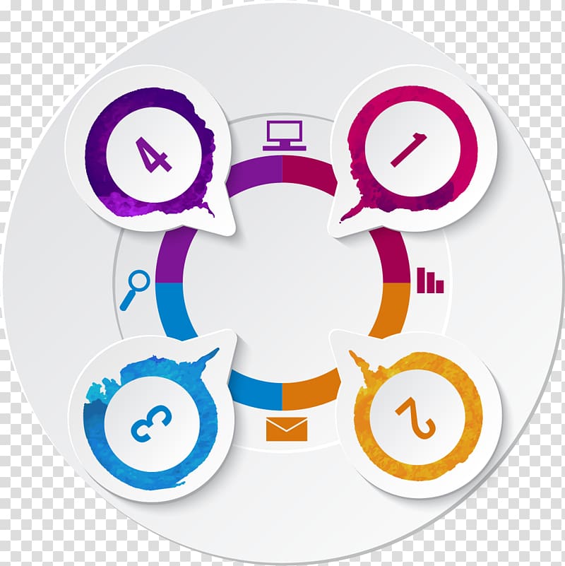 Information Chart Infographic Technology, Network Information graphic design material transparent background PNG clipart