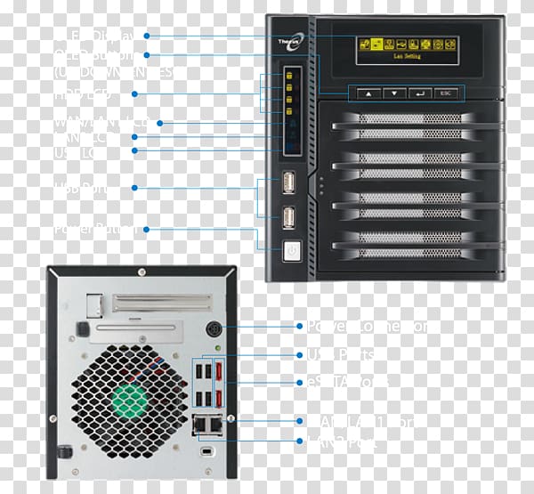 Thecus Network Storage Systems Intel Atom Computer Cases & Housings Electronics, reset button transparent background PNG clipart