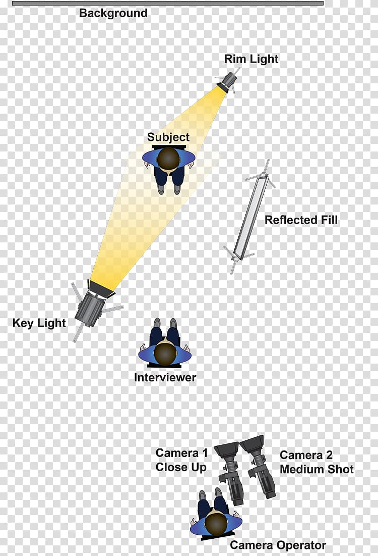 Camera Operator Single-camera setup Framing Light, Camera transparent background PNG clipart