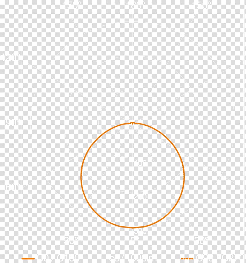 Circle Point Angle, Luminous Efficiency Of Technology transparent background PNG clipart