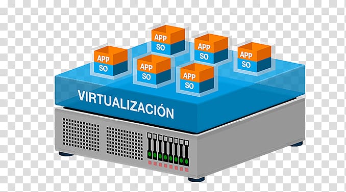 Desktop virtualization Virtual private server Computer Servers, grupo transparent background PNG clipart