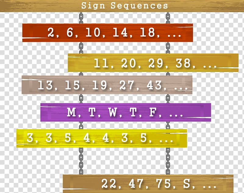 Sequence Mathematics Number Arithmetic progression Series, Mathematics transparent background PNG clipart