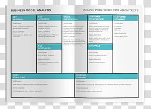 Brand Font, design transparent background PNG clipart thumbnail