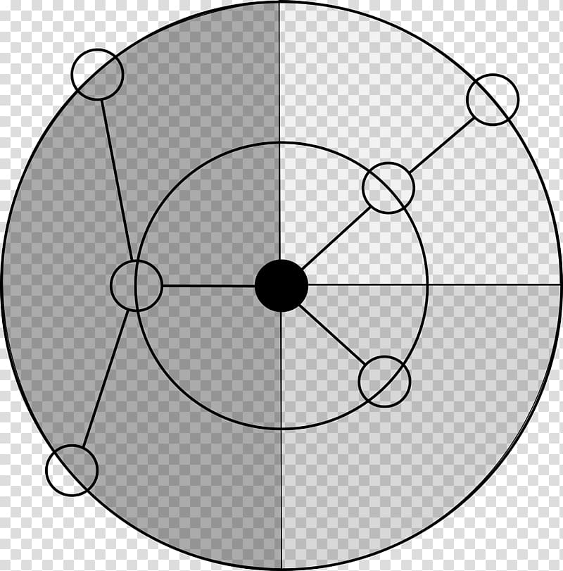Circle Point Drawing Polar coordinate system , Diagram circle transparent background PNG clipart