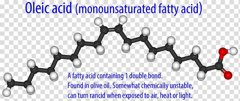 Unsaturated fat Oleic acid Fatty acid Saturated and unsaturated compounds, Fatty Acid transparent background PNG clipart