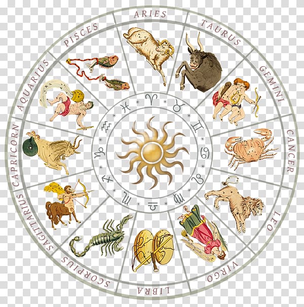 Food Graphic arts Graphics Product, Zodiac Circle transparent background PNG clipart