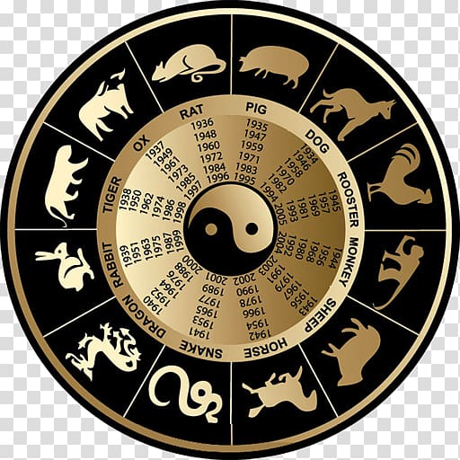 Chinese astrology Chinese zodiac Horoscope, gemini transparent background PNG clipart