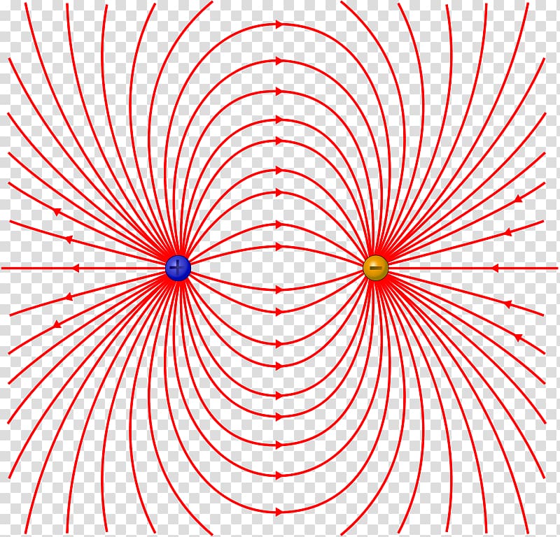 Electric dipole moment Field line Electric field Physics, field transparent background PNG clipart