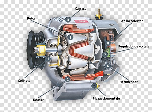Alternator Electric generator Car Electricity Spare part, Automotive Engine Parts transparent background PNG clipart