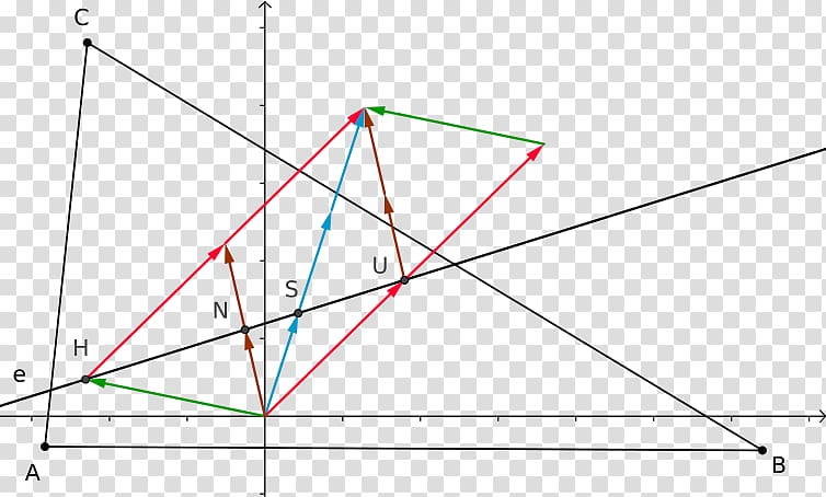 Triangle center Point Euler line, triangle transparent background PNG clipart