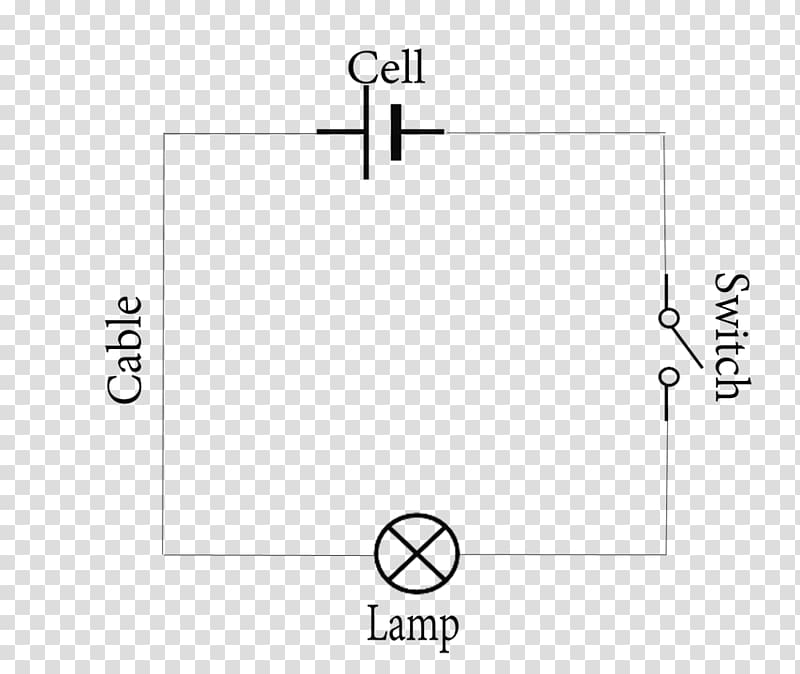 Electronics Circuit diagram Electrical network, scientific circuit diagram transparent background PNG clipart