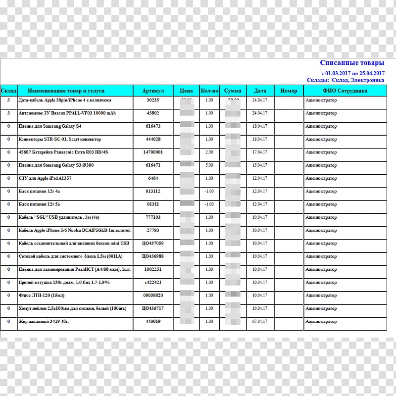 Crystal oscillator Diaper Technology Changelog, go shopping transparent background PNG clipart