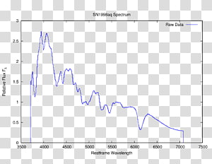 Document Line Angle Brand, line transparent background PNG clipart thumbnail