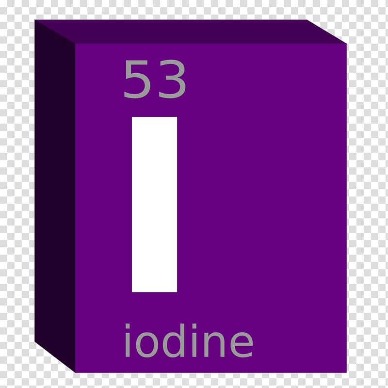 Symbol Periodic table Iodine Block Chemical element, chemistry transparent background PNG clipart