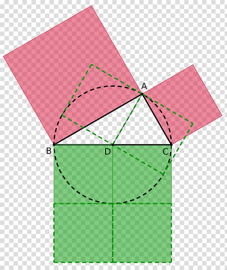 Apollonius\'s theorem Point Pythagorean theorem Geometry, circle transparent background PNG clipart