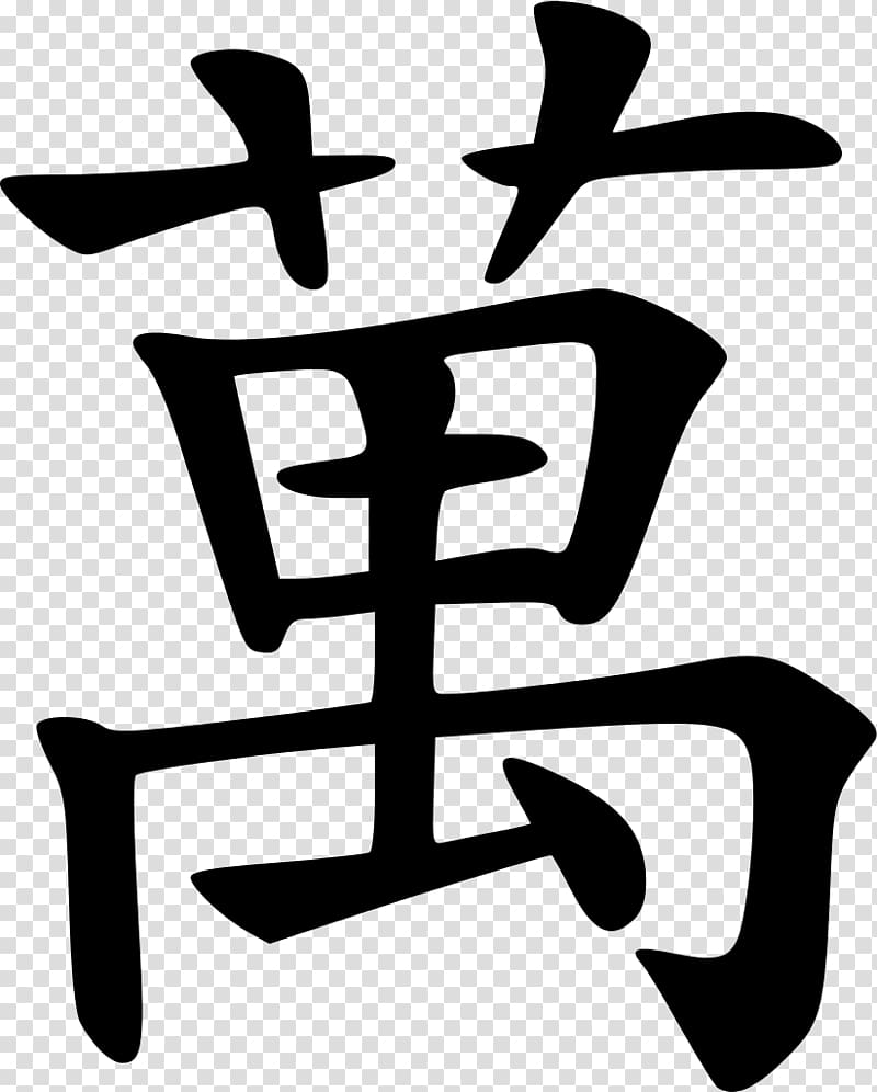 Money Chinese characters Symbol Wikipedia Toto, thousand transparent background PNG clipart