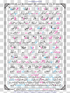 قرآن مجيد Surah Quran translations Islam Book, Islam transparent background PNG clipart thumbnail