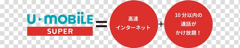 U Mobile NTT DoCoMo LTE iPhone 7 Internet Initiative Japan, Mobile Repair Service transparent background PNG clipart