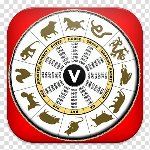 Chinese zodiac Sexagenary cycle Giáp Font, ramalan transparent background PNG clipart