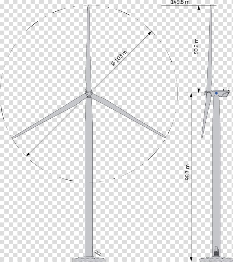 Wind turbine design General Electric Wind power, energy transparent background PNG clipart