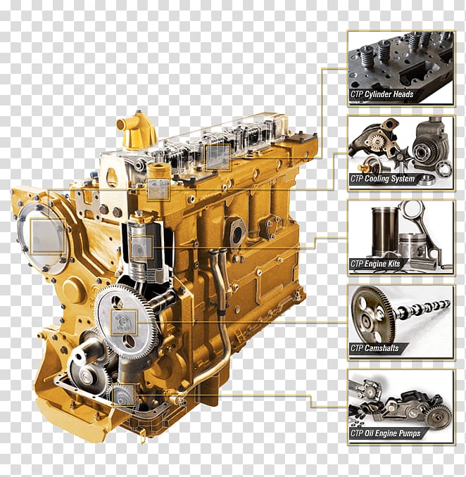 Engine Caterpillar Inc. Costex Tractor Parts Heavy Machinery Aftermarket, Engine Parts transparent background PNG clipart