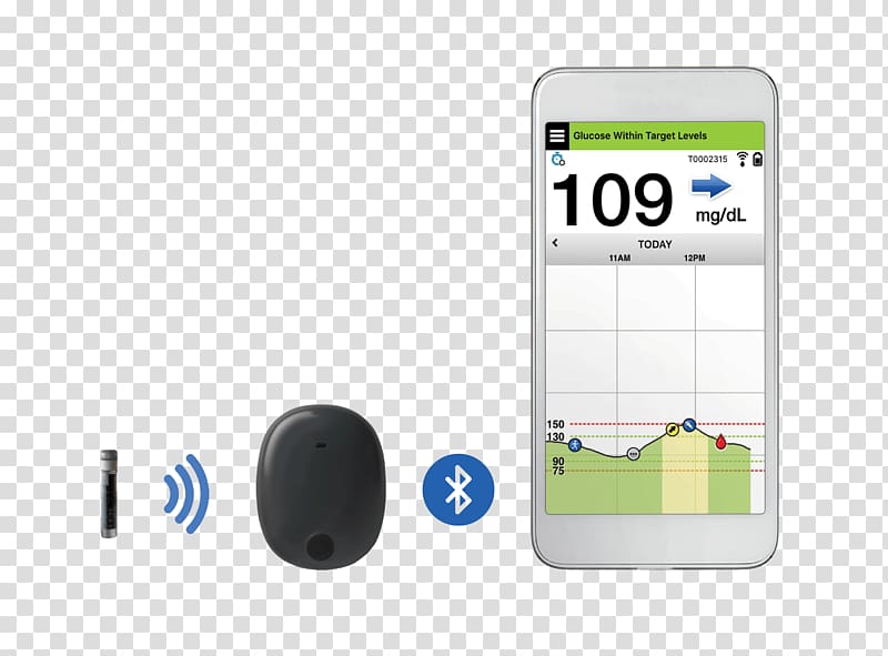 Blood glucose monitoring Continuous glucose monitor Blood Sugar, sense of technology transparent background PNG clipart