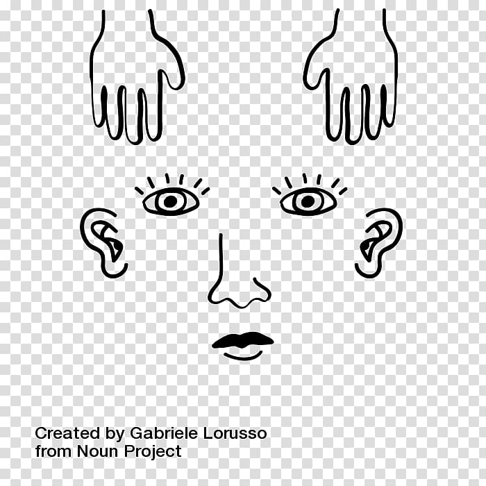 Nose Black and white Coloring book Ausmalbild Sense, nose transparent background PNG clipart
