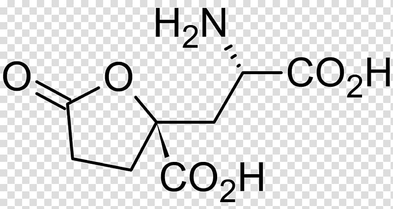 Amobarbital Aspartic acid Barbituric acid Chemistry, others transparent background PNG clipart