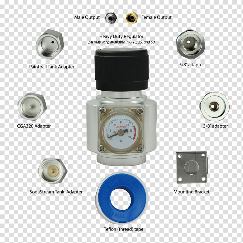 Carbon dioxide Carbonation Pressure regulator Gas, product description transparent background PNG clipart