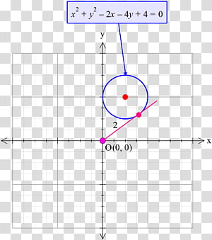 Line Point Angle, line transparent background PNG clipart thumbnail