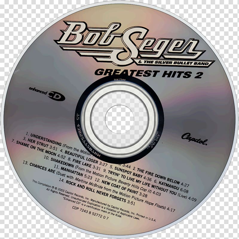 Compact disc Greatest Hits 2 Album Music, others transparent background PNG clipart