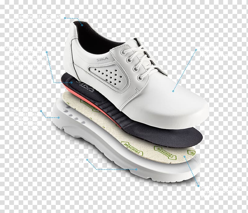 Shoe Sika AG Nike Free Sneakers Steel-toe boot, sika transparent background PNG clipart