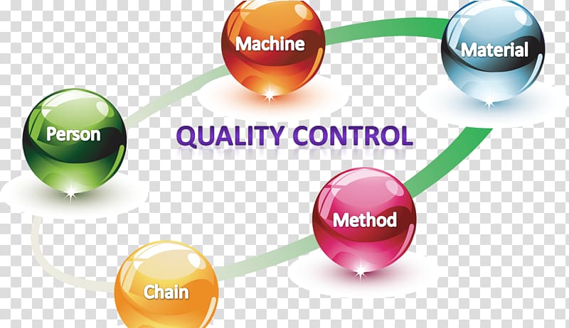 Quality control Quality assurance Manufacturing, Business transparent background PNG clipart