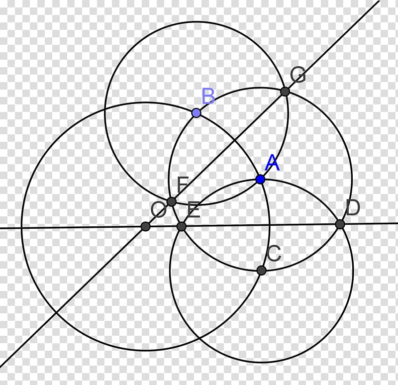 Euclid\'s Elements Euclidean geometry Circle Triangle, euclidean transparent background PNG clipart