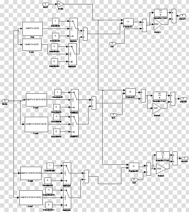 Simulink Brushless DC electric motor Synchronous motor Rotor, simulink transparent background PNG clipart