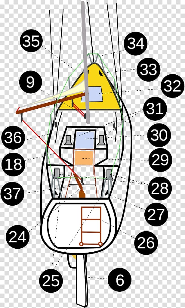 Teile einer Segelyacht Sailing Sailboat Mainsail, yacht transparent background PNG clipart