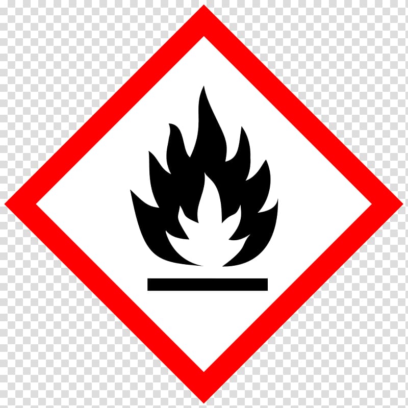 GHS hazard pictograms Globally Harmonized System of Classification and Labelling of Chemicals Combustibility and flammability Flammable liquid, pictogram transparent background PNG clipart