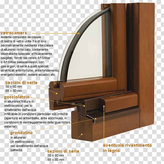 Window Wood Infisso Finestra legno alluminio Insulated glazing, window transparent background PNG clipart