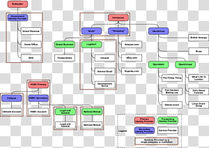 Brand Font, design transparent background PNG clipart thumbnail